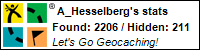 Profile for A_Hesselberg